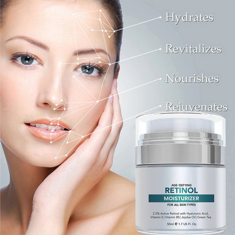 Anti-Aging Retinol 2.5% Night Cream Moisturizer with Hyaluronic Acid, Jojoba Oil & Green Tea | 1.7 fl oz