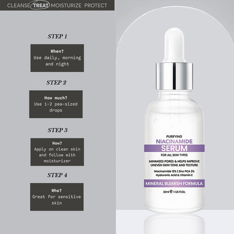 Niacinamide 12% Face Serum with Zinc 2%, Hyaluronic Acid & Vitamin E Daily Facial Serum for Uneven Skin Tone, Visible Pores & Hydration Support | 1 fl oz