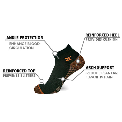 6-Pairs: Copper Compression Socks for Men & Women Circulation-Ankle Plantar Fasciitis Arch Support Socks