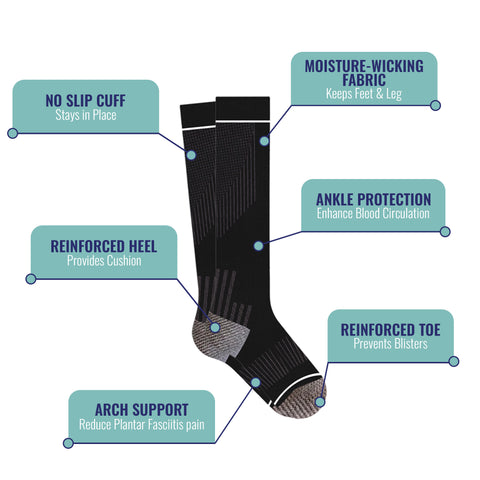 6-Pairs: Copper Infused Targeted Support And Recovery Knee High Compression Socks