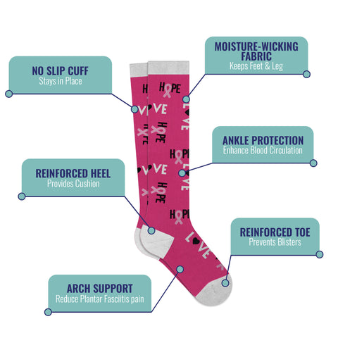 6-Pairs: Breast Cancer Awareness Compression Socks in Knee-High, Ankle or Crew Length