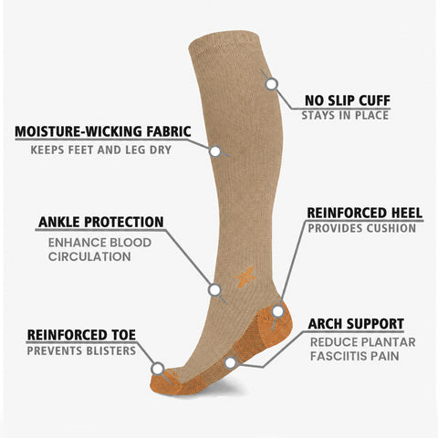 Copper Infused High Performance Anti Fatigue Knee High Compression Socks (1-Pair)
