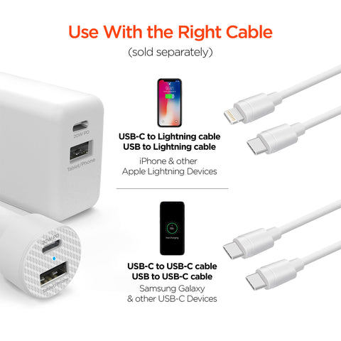 USB-C Power Delivery Charging Bundle – 20W USB-C PD Wall Charger & Fast Car Charger Set | White
