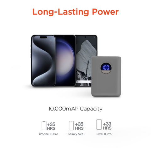 10,000mAh Fast Charge Power Bank – 20W USB-C PD PPS Portable Charger with Digital Display | Gray