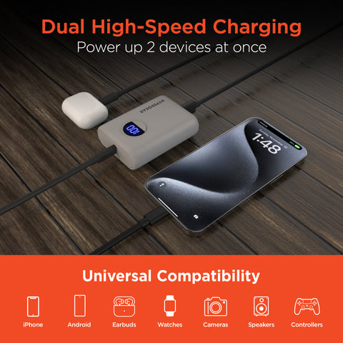 Power Pack Pro 10,000mAh Fast Charge Power Bank – 20W USB-C PD PPS Portable Charger with Digital Display | Gray
