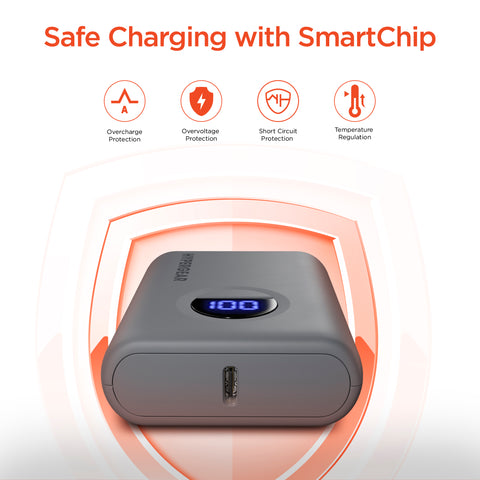 Power Pack Pro 10,000mAh Fast Charge Power Bank – 20W USB-C PD PPS Portable Charger with Digital Display | Gray