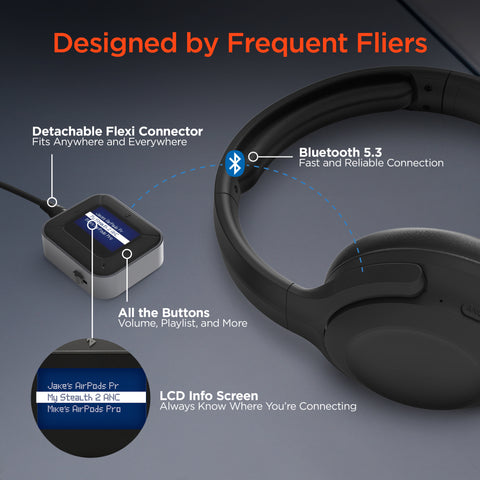 Flight Wireless Audio Adapter | Transmitter + Receiver | Black Bluetooth 5.3 Flight Adapter for Wireless Earbuds & Headphones