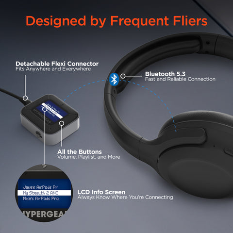 IntelliCast Flight Wireless Audio Adapter | Transmitter + Receiver | Black Bluetooth 5.3 Flight Adapter for Wireless Earbuds & Headphones