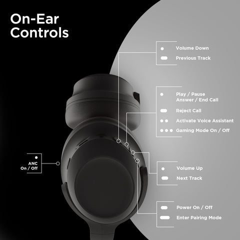ANC Wireless Over-Ear Headphones – Adaptive Active Noise Cancelling Bluetooth Headphones | Black
