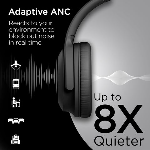 ANC Wireless Over-Ear Headphones – Adaptive Active Noise Cancelling Bluetooth Headphones | Black