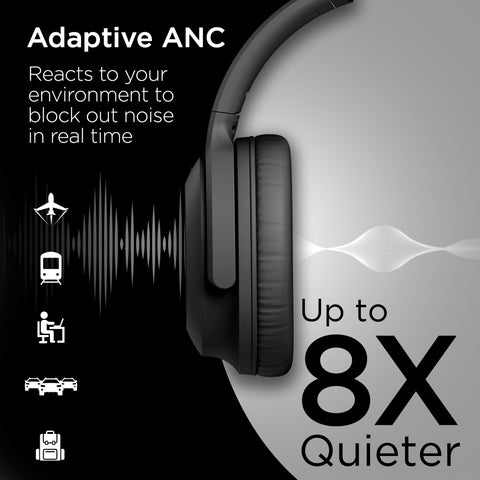 ANC Wireless Over-Ear Headphones – Adaptive Active Noise Cancelling Bluetooth Headphones | Black