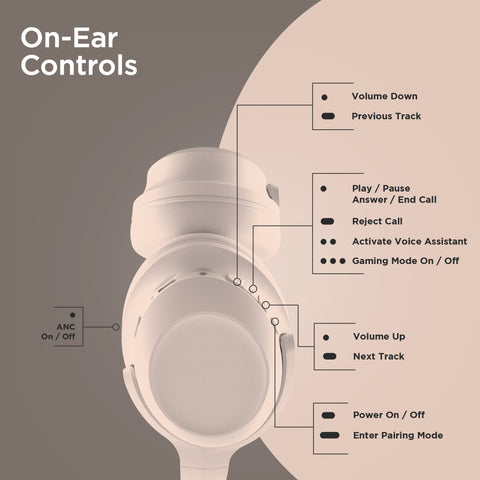 Stealth2 ANC Wireless Noise-Cancelling Over-the-Ear Headphones | Bone