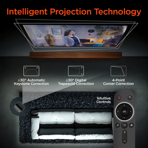 Portable Mini Projector – 720P HD Smart Projector with Wi-Fi, Streaming Apps & Up to 200" Display