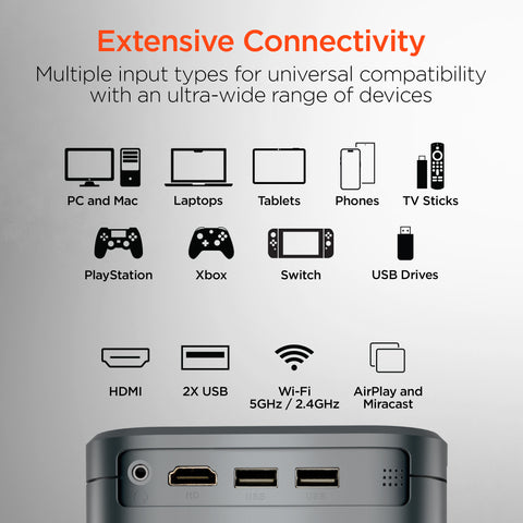 Portable Mini Projector – 720P HD Smart Projector with Wi-Fi, Streaming Apps & Up to 200" Display