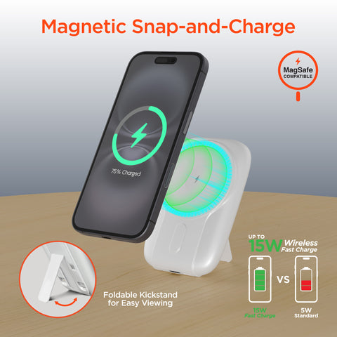 5,000mAh Magnetic Wireless Fast Charge Power Bank | White MagSafe-Compatible Portable Charger with Built-In USB-C & Lightning Cables