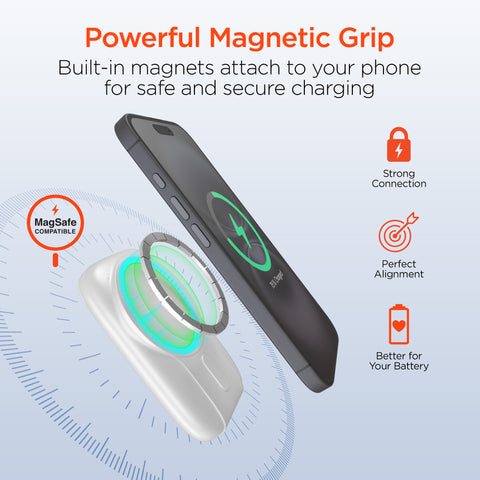 Mag Grip Go 5,000mAh Magnetic Wireless Fast Charge Power Bank | White MagSafe-Compatible Portable Charger with Built-In USB-C & Lightning Cables