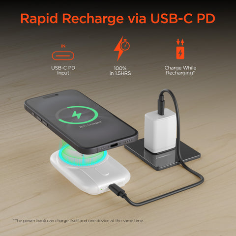5,000mAh Magnetic Wireless Fast Charge Power Bank | White MagSafe-Compatible Portable Charger with Built-In USB-C & Lightning Cables