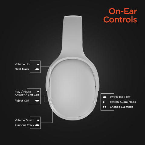 2-in-1 Wireless Headphones + Speaker | White