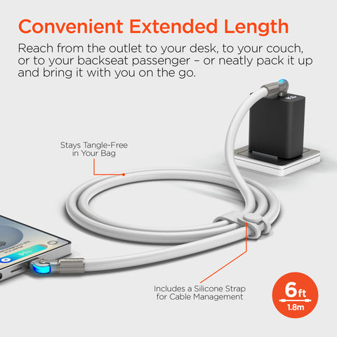 100W USB-C to USB-C Rugged Fast Charge Cable – 6ft Heavy-Duty Swivel Charging Cable | White