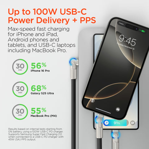 100W USB-C to USB-C Rugged Fast Charge Cable – 12ft Heavy-Duty Swivel Charging Cable | Black