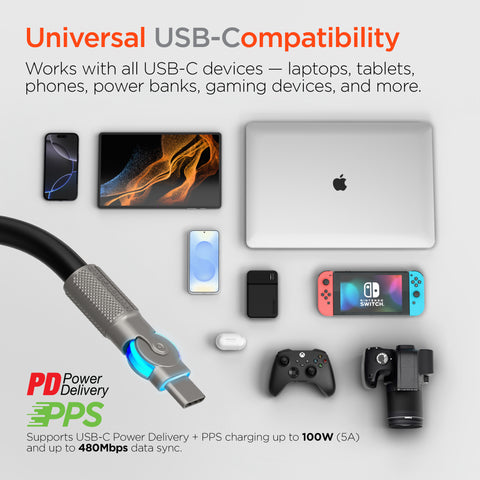 100W USB-C to USB-C Rugged Fast Charge Cable – 12ft Heavy-Duty Swivel Charging Cable | Black