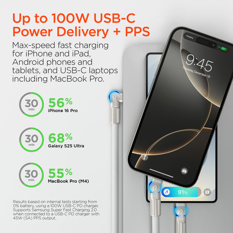100W USB-C to USB-C Rugged Fast Charge Cable – 12ft Heavy-Duty Swivel Charging Cable | White