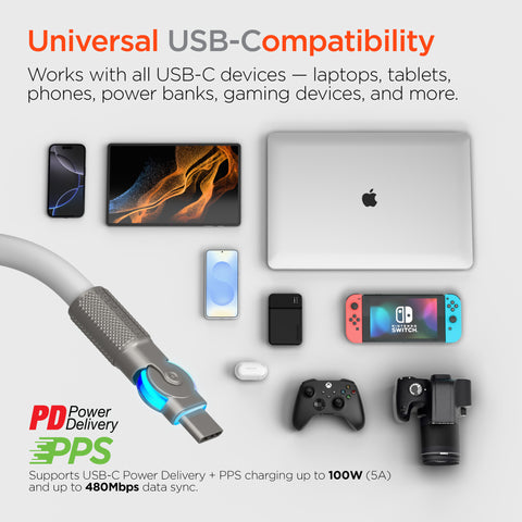 100W USB-C to USB-C Rugged Fast Charge Cable – 12ft Heavy-Duty Swivel Charging Cable | White