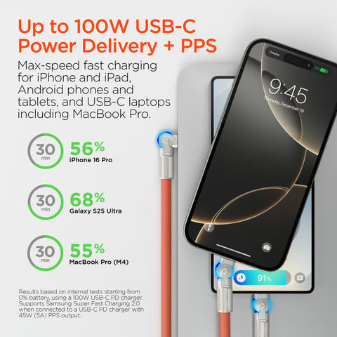 100W USB-C to USB-C Rugged Fast Charge Cable – 12ft Extra-Long Heavy-Duty Swivel Charging Cable | Orange