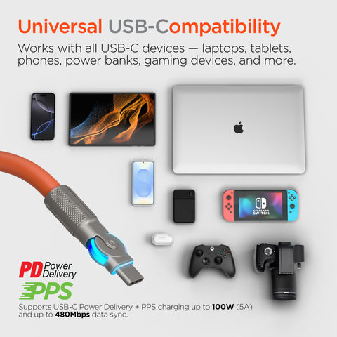100W USB-C to USB-C Rugged Fast Charge Cable – 12ft Extra-Long Heavy-Duty Swivel Charging Cable | Orange