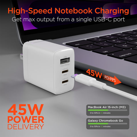 45W Tri-Port GaN Fast Wall Charger with 3ft & 6ft USB-C Cables – Dual USB-C PD/PPS Charger for Phones, Tablets & Laptops | White
