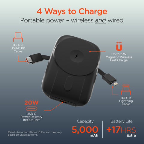 5,000mAh Magnetic Wireless Fast Charge Power Bank | Black MagSafe-Compatible Portable Charger with Built-In USB-C & Lightning Cables