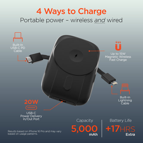 Mag Grip Go 5,000mAh Magnetic Wireless Fast Charge Power Bank | Black MagSafe-Compatible Portable Charger with Built-In USB-C & Lightning Cables