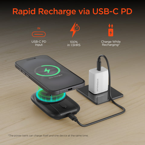 Mag Grip Go 5,000mAh Magnetic Wireless Fast Charge Power Bank | Black MagSafe-Compatible Portable Charger with Built-In USB-C & Lightning Cables