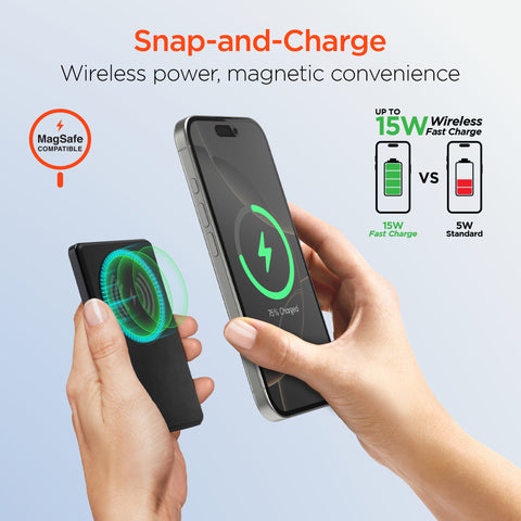 Power Pack Mag 5,000mAh Ultra-Slim Magnetic Wireless Fast Charge Power Bank | Black MagSafe-Compatible Magnetic Power Bank with 15W Wireless Fast Charging