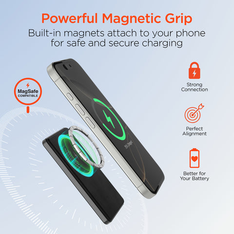 Power Pack Mag 5,000mAh Ultra-Slim Magnetic Wireless Fast Charge Power Bank | Black MagSafe-Compatible Magnetic Power Bank with 15W Wireless Fast Charging