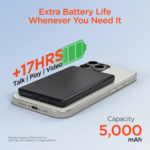 Power Pack Mag 5,000mAh Ultra-Slim Magnetic Wireless Fast Charge Power Bank | Black MagSafe-Compatible Magnetic Power Bank with 15W Wireless Fast Charging