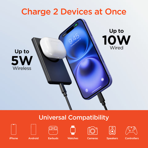 Power Pack Mag 5,000mAh Ultra-Slim Magnetic Wireless Fast Charge Power Bank | Black MagSafe-Compatible Magnetic Power Bank with 15W Wireless Fast Charging
