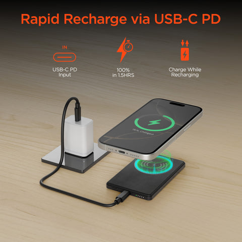 Power Pack Mag 5,000mAh Ultra-Slim Magnetic Wireless Fast Charge Power Bank | Black MagSafe-Compatible Magnetic Power Bank with 15W Wireless Fast Charging