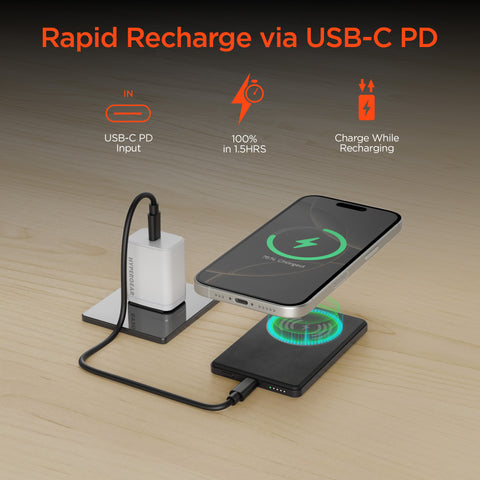 Power Pack Mag 5,000mAh Ultra-Slim Magnetic Wireless Fast Charge Power Bank | Black MagSafe-Compatible Magnetic Power Bank with 15W Wireless Fast Charging