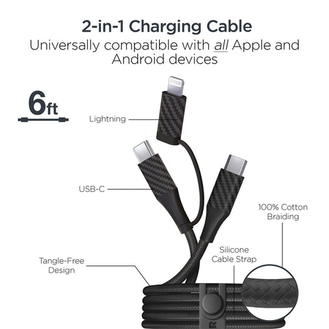 30W USB-C PD Charging Kit – Carbon Fiber Fast Charger Bundle with 6ft 2-in-1 Cable & Travel Pouch