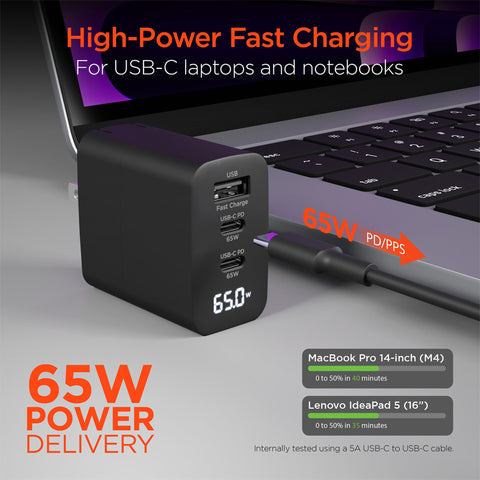 65W Tri-Port GaN USB-C Laptop Charger with Digital Display – Dual USB-C PD/PPS Fast Charger for Laptops, Tablets & Smartphones | Black