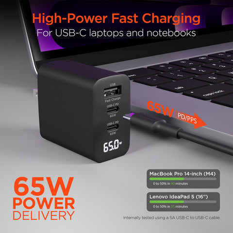 65W Tri-Port GaN USB-C Laptop Charger with Digital Display – Dual USB-C PD/PPS Fast Charger for Laptops, Tablets & Smartphones | Black