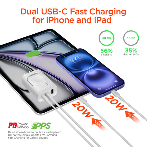 43W 4-in-1 Wall Charger with Apple Watch Charger – Dual USB-C PD Fast Charger for iPhone, iPad, AirPods & Apple Watch | White