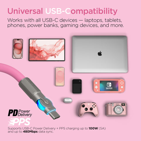 100W USB-C to USB-C Rugged Fast Charge Cable – 6ft Heavy-Duty Swivel Charging Cable | Pink