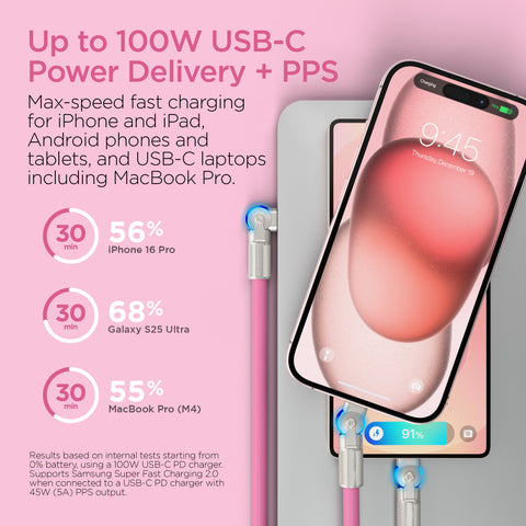 100W USB-C to USB-C Rugged Fast Charge Cable – 12ft Extra-Long Heavy-Duty Swivel Charging Cable | Pink