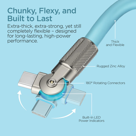 100W USB-C to USB-C Rugged Fast Charge Cable – 6ft Heavy-Duty Swivel Charging Cable | Sky Blue