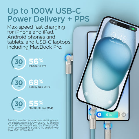 100W USB-C to USB-C Rugged Fast Charge Cable – 6ft Heavy-Duty Swivel Charging Cable | Sky Blue