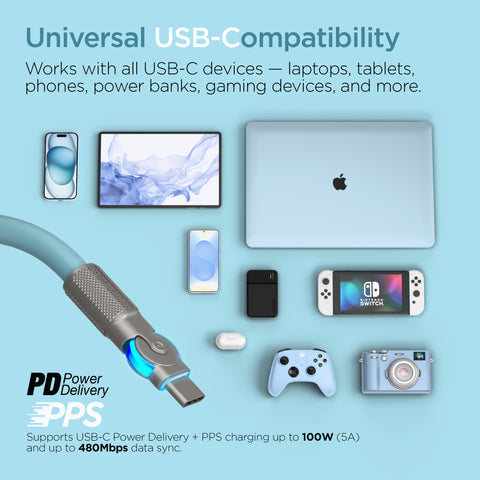 100W USB-C to USB-C Rugged Fast Charge Cable – 12ft Extra-Long Heavy-Duty Swivel Charging Cable | Sky Blue