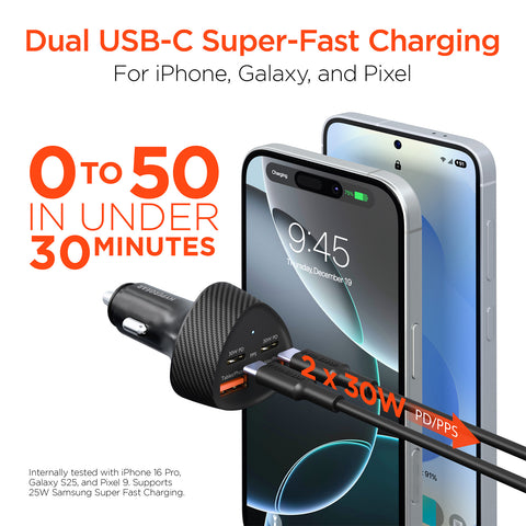 77W Quad-Port Fast Car Charger – Dual 30W USB-C PD/PPS Charger with 4 Ports for Phones, Tablets & Laptops