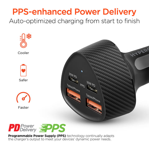 77W Quad-Port Fast Car Charger – Dual 30W USB-C PD/PPS Charger with 4 Ports for Phones, Tablets & Laptops
